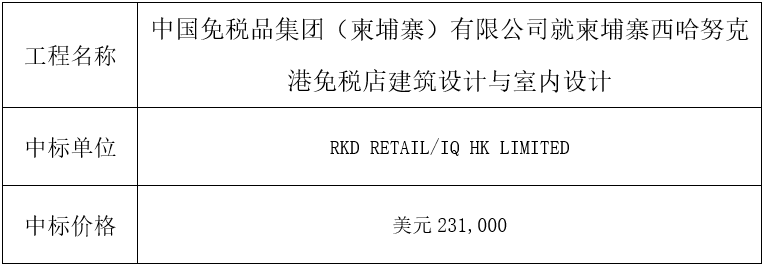 柬埔寨西港 - 設計中標公告